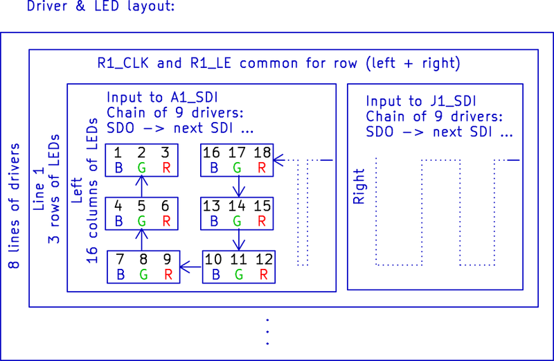 File:Layout.png